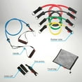 thumbnail image 3 of PRCTZ Resistance Exercise Tube Bands Set, Includes Resistance Tubes bands, Handles, Ankle Straps, Door Anchor, Multi-Color Set, 3 of 7