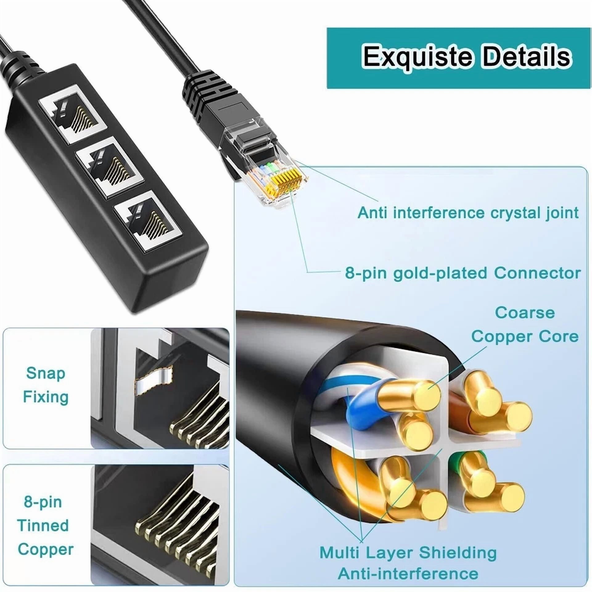 CIRCLE- Rj45 Ethernet Splitter 1 To 2 Gigabit Ethernet Switch Starlink Ethernet Adapt.