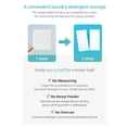 thumbnail image 6 of Atomy Sheet Laundry Detergent Powerful Cleansing Highly Concentrated 30 Sheets, 6 of 8