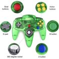 thumbnail image 2 of LUXMO Classic Controller Joystick Remote for N64 Video Game System, Clear Green, 2 of 4
