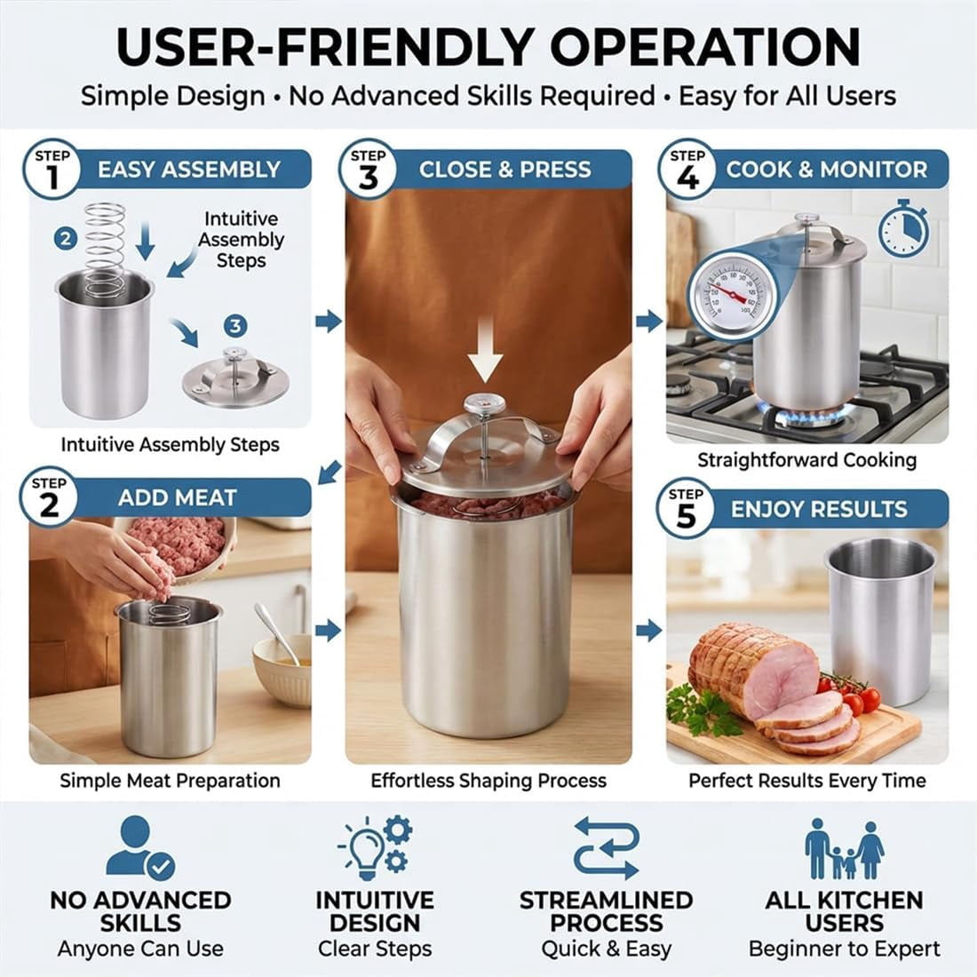Stainless Steel Deli Meat Press with Thermometer, Food Grade Ham Maker for Healthy Homemade Deli, Sturdy Meat Presser for Kitchen and Camping