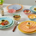 thumbnail image 3 of Ceramic Dessert Plates Set - 6 Inch Small Appetizer Plates for Kitchen - Salad Plate for Cake Snacks Side Dish,Gift, Microwave Dishwasher Safe, Assorted Colors, 3 of 9