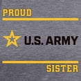 thumbnail image 3 of CafePress - Proud Army Sister Black And Gold T Shirt - Womens Tri-blend T-Shirt, 3 of 4