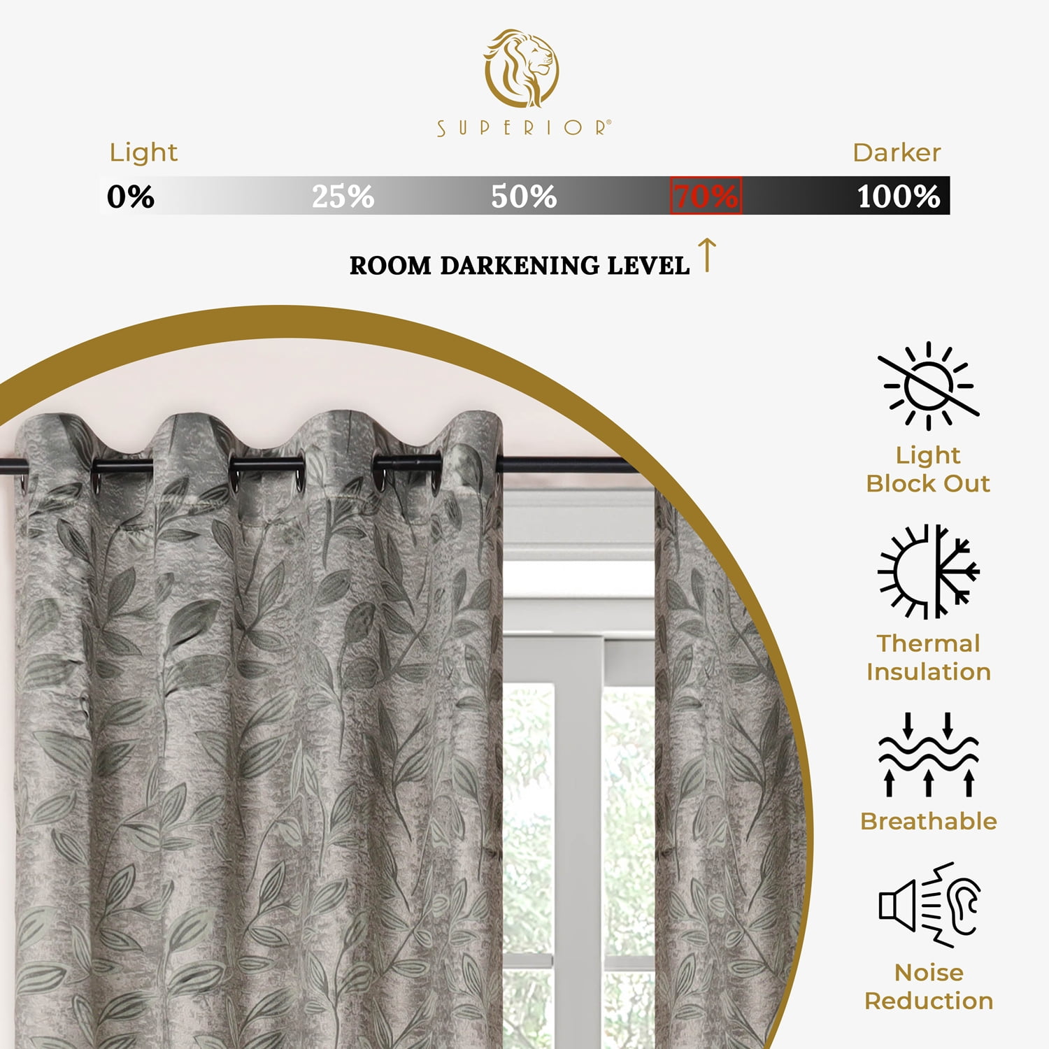 Superior Blackout Leaves Curtains Set of 2, Light Filtering Grommet Curtain Panel Set, Sage, 42"W x 63"L