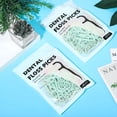 thumbnail image 6 of ACDANC 200 Count Floss Picks Bulk Non Breakable Tooth Picks Flosser Dental Floss Sticks for Adults Teeth Cleaning Dental Flossers for Family Pack Travel (Light Green), 6 of 7