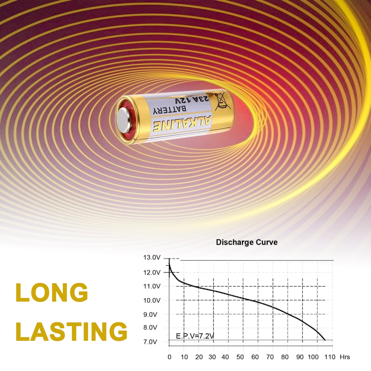 LiCB A23 23A Batteries MN21 23AE GP23 21/23 Batteries Miniature 23a 12 Volt  Alkaline Battery (5-Pack) 