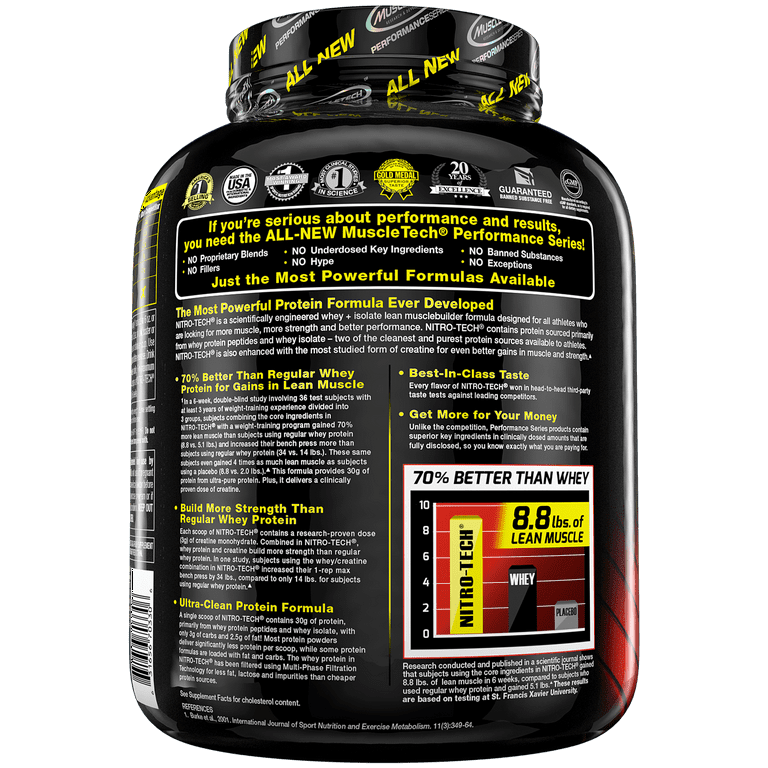 NitroTech 100% Whey Protein Powder, Muscle Builder NitroTech 100% Whey Protein Powder, Muscle Builder