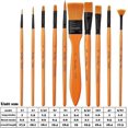 thumbnail image 2 of Acrylic Paint Brush Set - 10 Brushes In Wallet,ideal Paint Brush Set Perfect For Beginners, 2 of 5