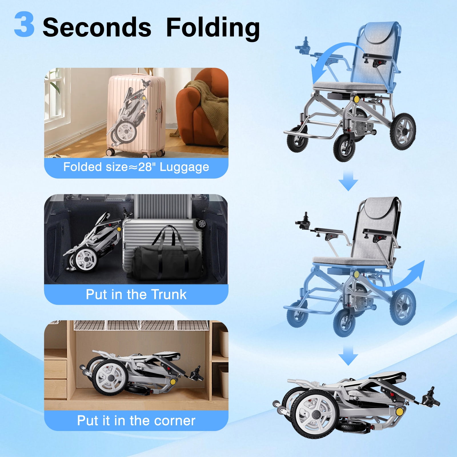 COOLHUT 33lbs Folding Electric Wheelchair, Motorized Wheelchair with Safety Features, Lithium Battery, Ideal for Seniors & Travel