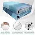 thumbnail image 4 of King Quilt Set 96''x106'', Teal Blue Lightweight Bedspread Coverlet Set with 2 Pillow Shams, Modern Oil Painting Abstract Ombre Geometric Breathable All Season Quilt Bedding for Bedroom/Guest Room, 4 of 9