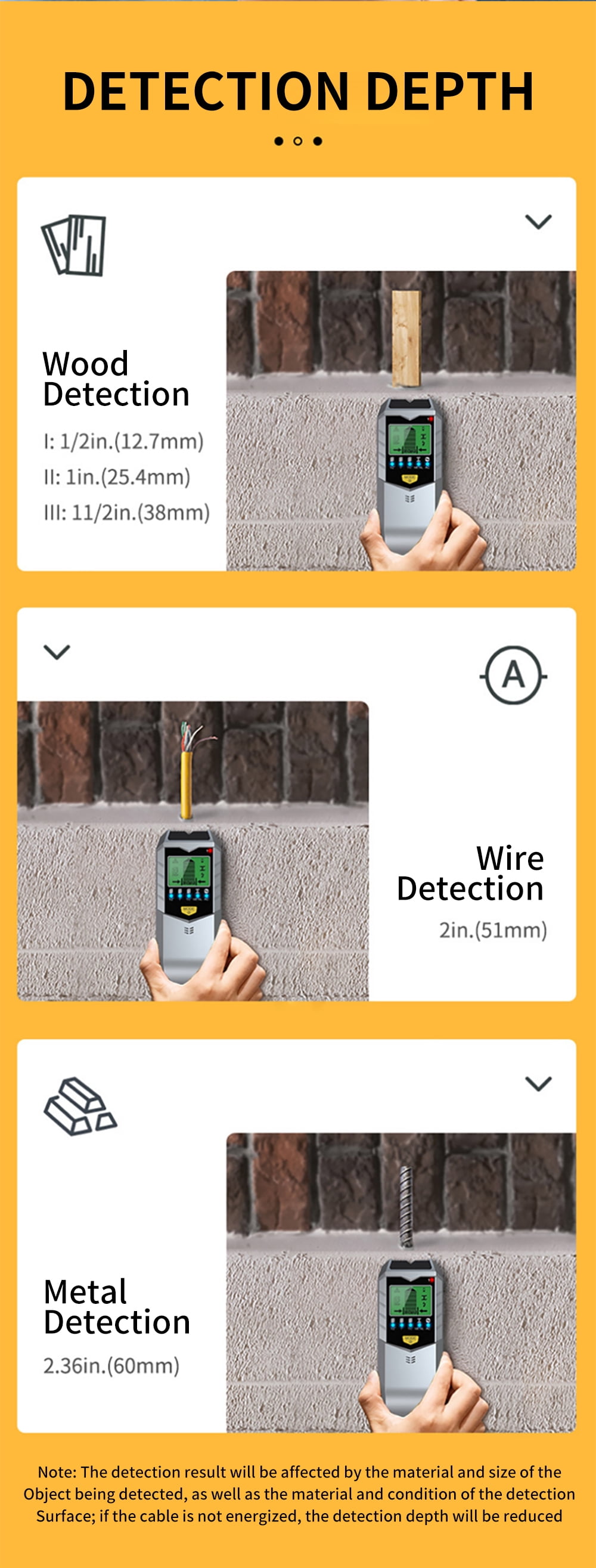 Stud Finder Wall Scanner, 5 in 1 Stud Detector with HD LCD Display for Center and Edge of Wood Metal AC Wire Detection - Silver