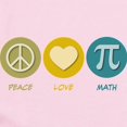 thumbnail image 2 of CafePress - Peace Love Math Infant Bodysuit - Baby Light Bodysuit, Size Newborn - 24 Months, 2 of 4