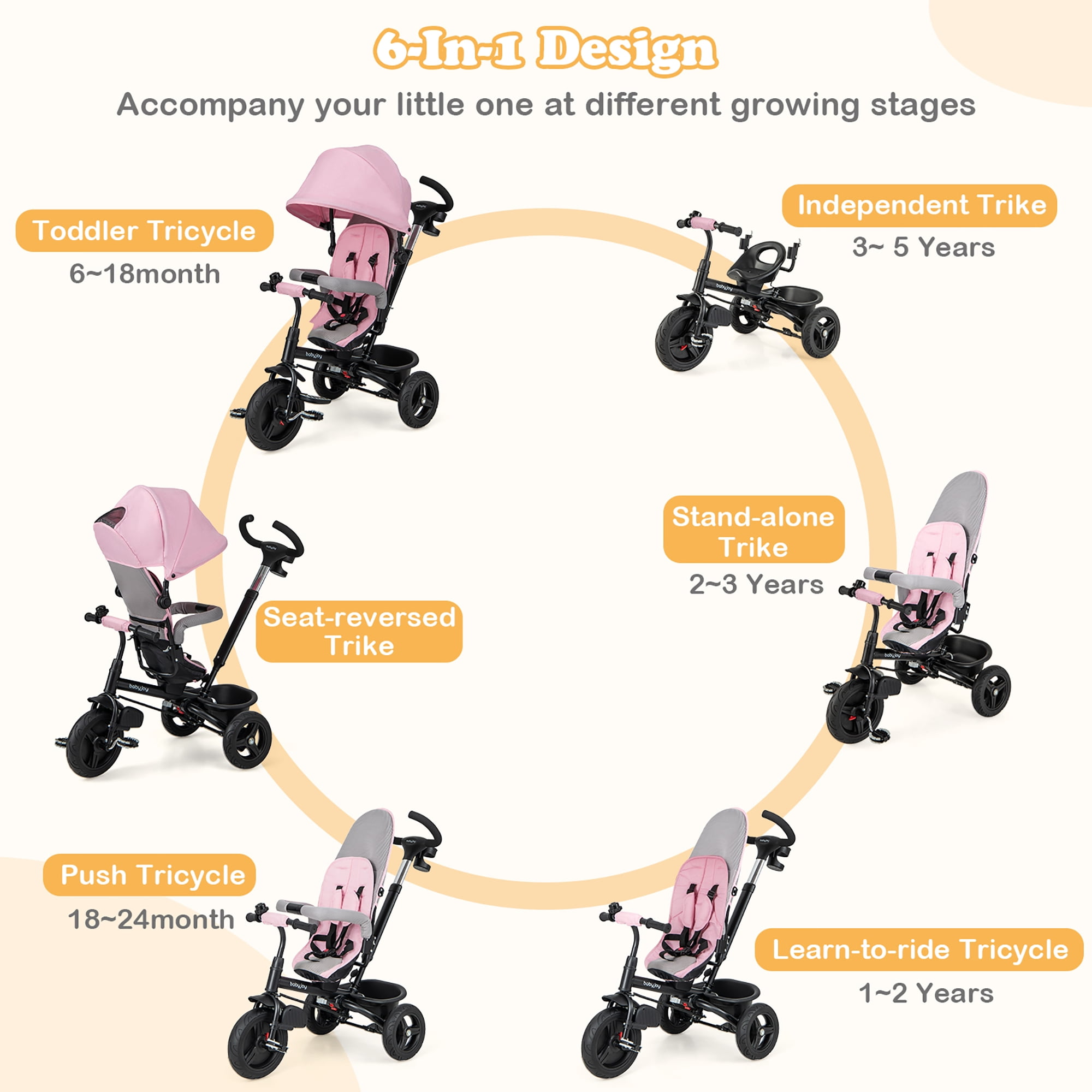 Gymax 4-in-1 Baby Tricycle Toddler Trike w/ Reversible Seat Canopy & Push Handle Pink