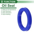 thumbnail image 3 of Anillo de Sello de Aceite Universal Labio UN Sello de Eje Rotativo 53x70x10mm Alta Presión TPU Azul 5 Pcs, 3 of 7