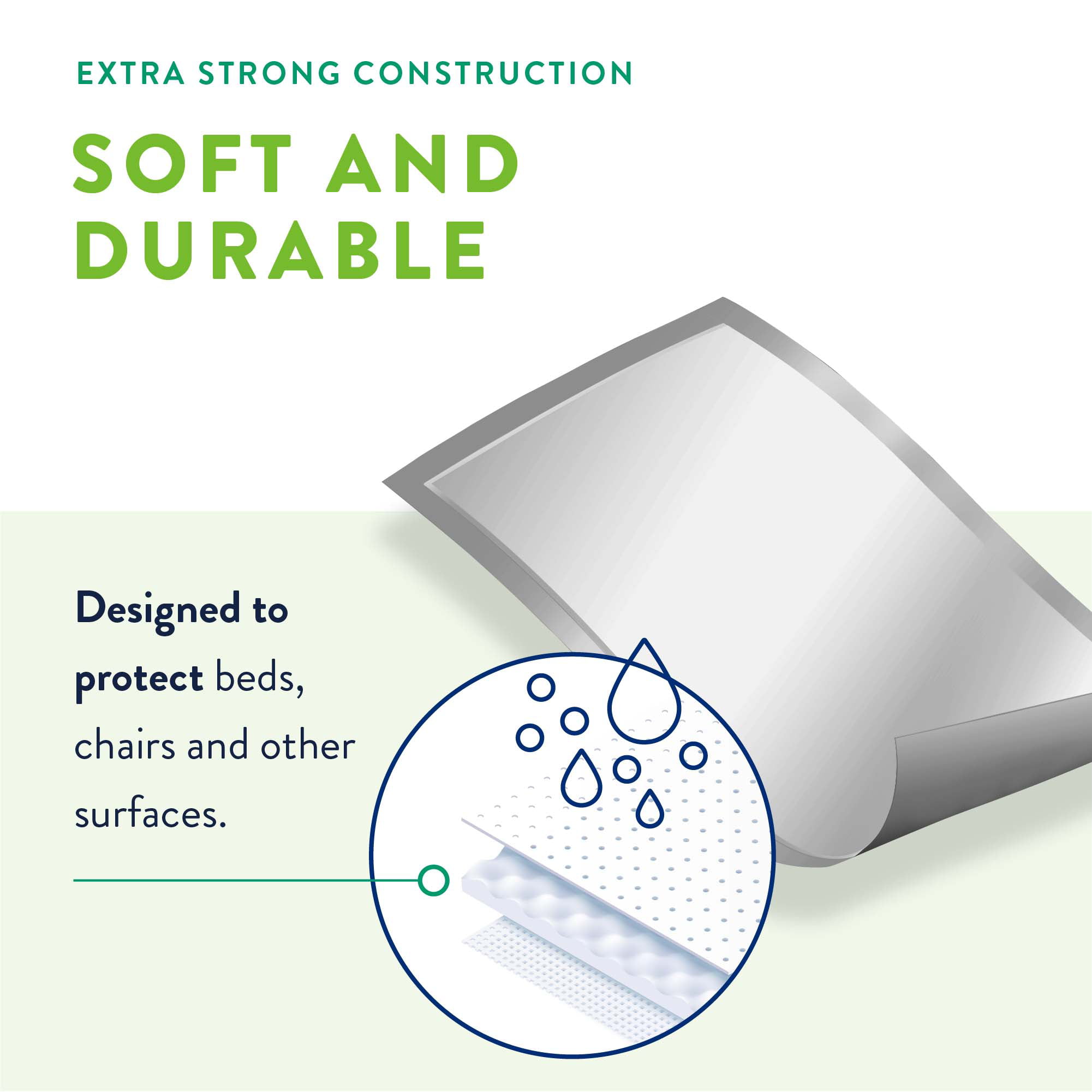 Prevail Disposable Underpad Fluff 23X36