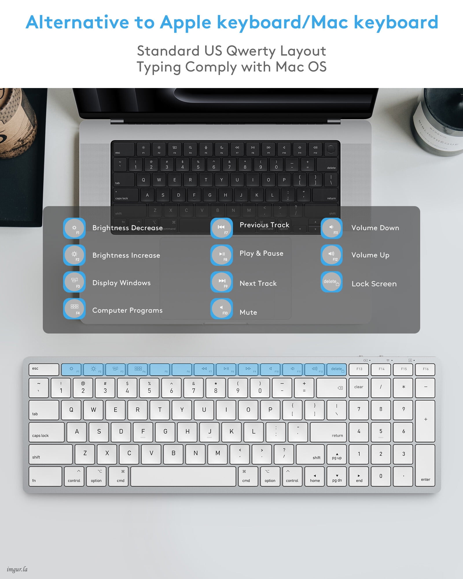 Yivandi Wireless Bluetooth Keyboard for Mac Mini OS – US Qwerty Layout,Rechargeable Battery,  Extra-Long Working Time, Compatible with iMac/MacBook Pro/Mac Mini or iPad