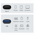 thumbnail image 5 of FVH USB-C USB 3.1 Type C Female to USB 3.0 A Female Data Adapter 10Gbps Data Power for Laptop Tablet Phone, 5 of 6