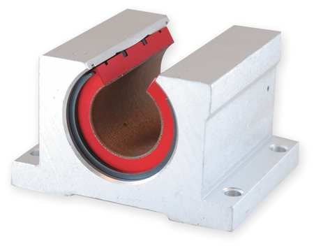 Shaft,Aluminum,0.750 In D,32 In PBC Linear CC12-032.000