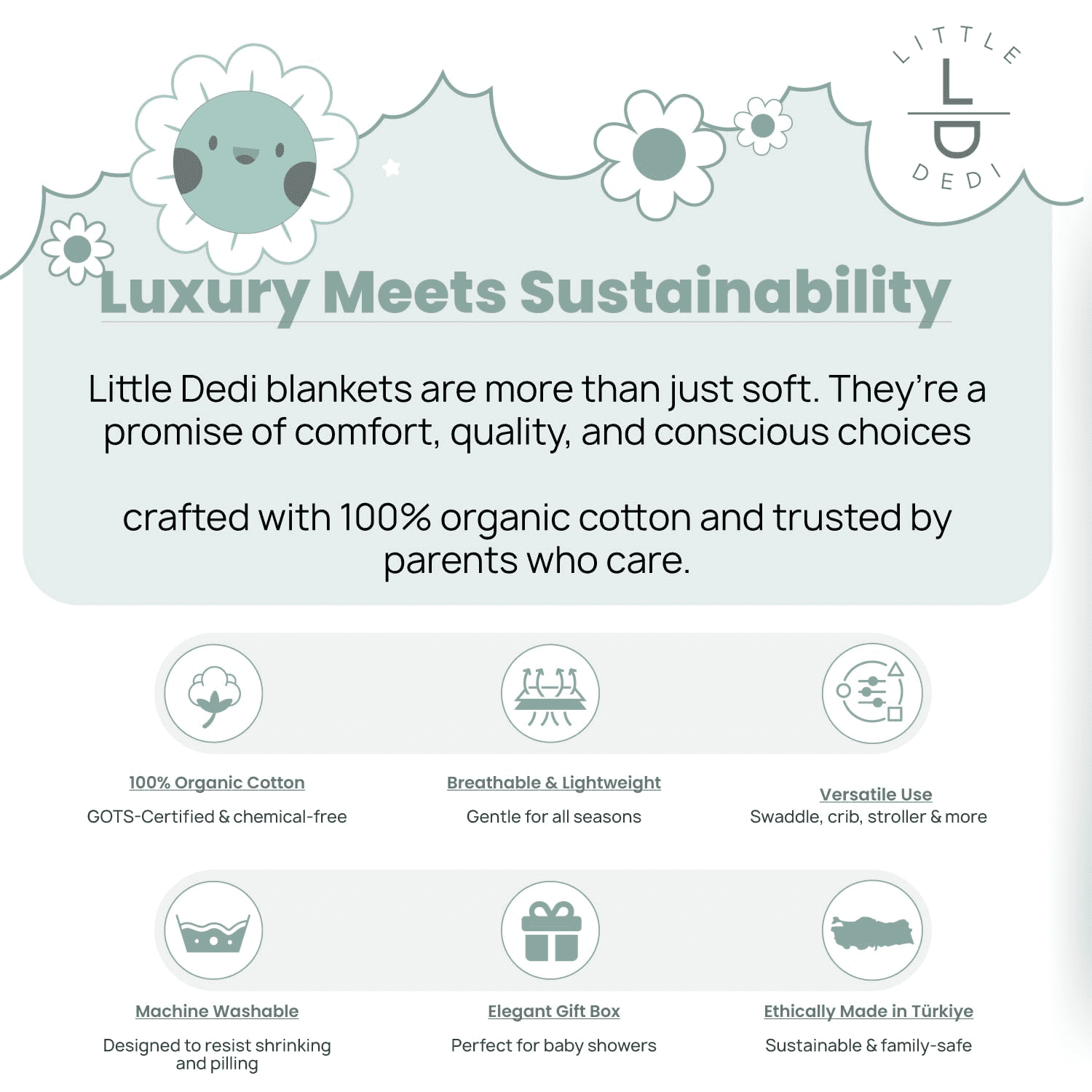 Little Dedi 100% Organic Cotton Baby Knitted Blanket with Gift Box - Soft Toddler, Crib, Stroller Blanket - Neutral Swaddle and Receiving Blanket for Newborns, 30"x40", Sage