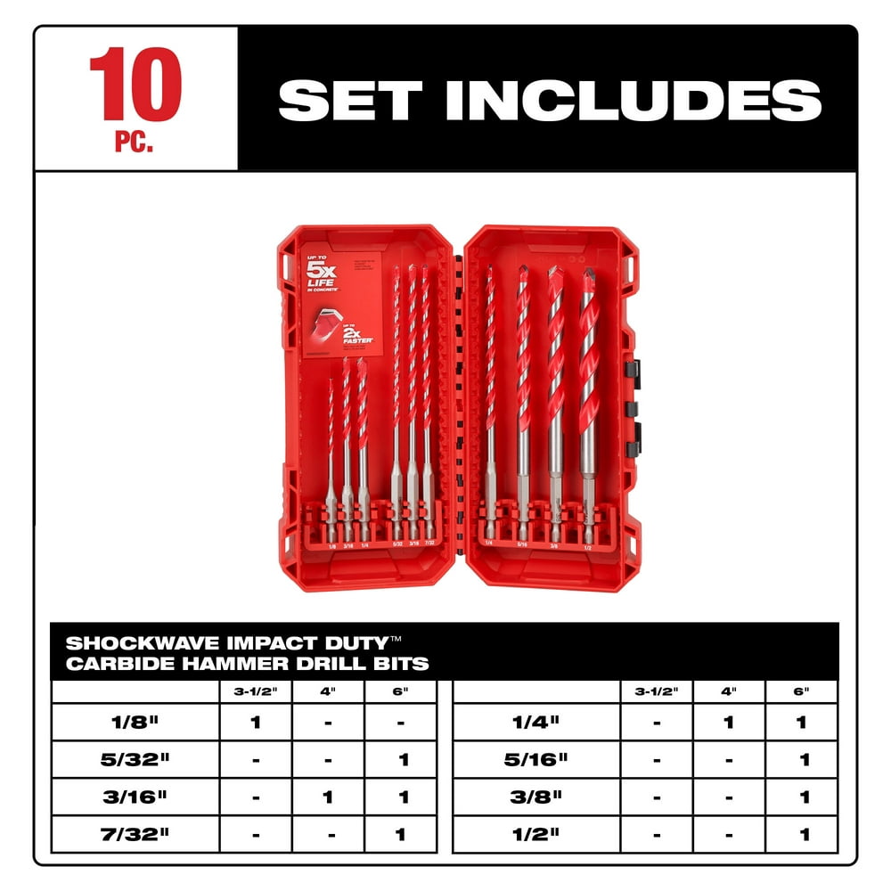 Milwaukee SHOCKWAVE 10-Piece Impact Duty Carbide Hammer Drill Bit Set (48-20-9058) – 1/4 in Hex Shank, POWER TIP, Concrete and Masonry