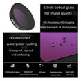thumbnail image 3 of CSYANXING Streak Blue Filter for DJI Avata, Produces Blue Brushed Effect, Ideal for Point Light Sources, Creates Cinematic Light Trails, 3 of 8