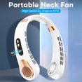 thumbnail image 2 of Neck Fan, Hands-Free Bladeless Fan 5 Speeds with LED Light, Air Cooling Fan Portable USB Rechargeable Wearable Personal Fan, USB Fan Gifts for Men, Women, Travel, Outdoor (White), 2 of 6