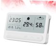 thumbnail image 3 of GOOHOCHY 1Pc Digital Temperature Meter with Humidity Monitor Large LCD Display for Home Use White, 3 of 8