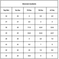 thumbnail image 4 of Women Espadrille Platform Wedge Heel Sandal Adjustable Ankle Strap Peep Toe Buckle Shoes, 4 of 4