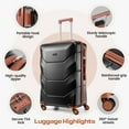 thumbnail image 2 of SANOPY 20"+24"+28" ABS Spinner Suitcases， Silent 360° Wheels, Ergonomic Handles, 2 of 11