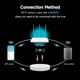 thumbnail image 5 of Para Tuya Wifi/Para Zigbee Sensor de Presencia Estática de Movimiento Humano Inteligente 24GDetection, 5 of 10