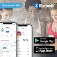 thumbnail image 6 of INEVIFIT Smart Body Fat Scale with Bluetooth and Free Tracking INEVIFIT APP - White, 6 of 7