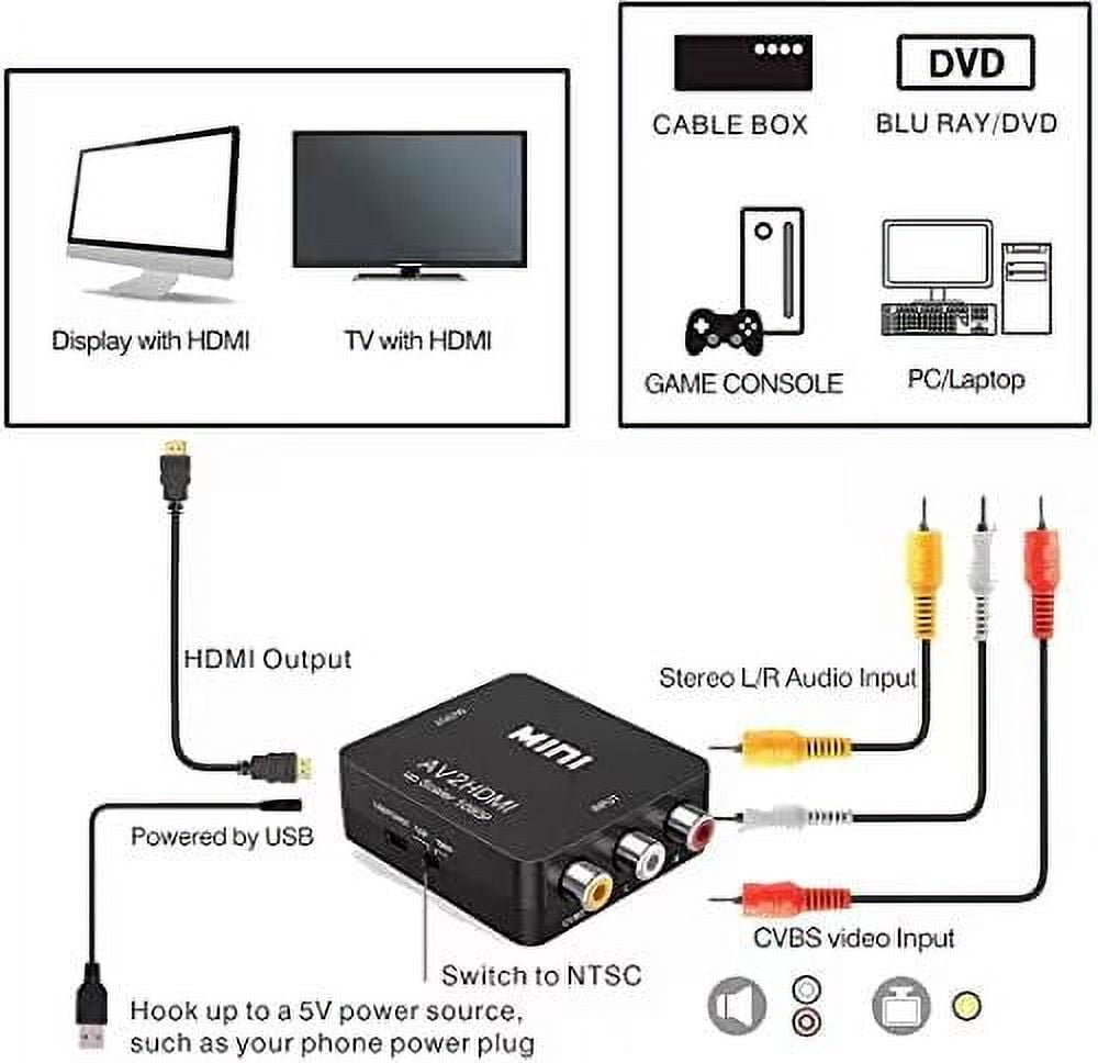 AV to HDMI Converter,AV to HDMI Converter, 1080P Mini Composite CVBS AV to HDMI Video Audio Converter Supporting PAL/NTSC for PC Laptop Xbox Wii PS2 PS3 TV STB VHS VCR Camera DVD