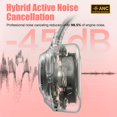 thumbnail image 3 of Audífonos inalámbricos over-ear Vonaural Pro Hybrid ANC, 3 of 7