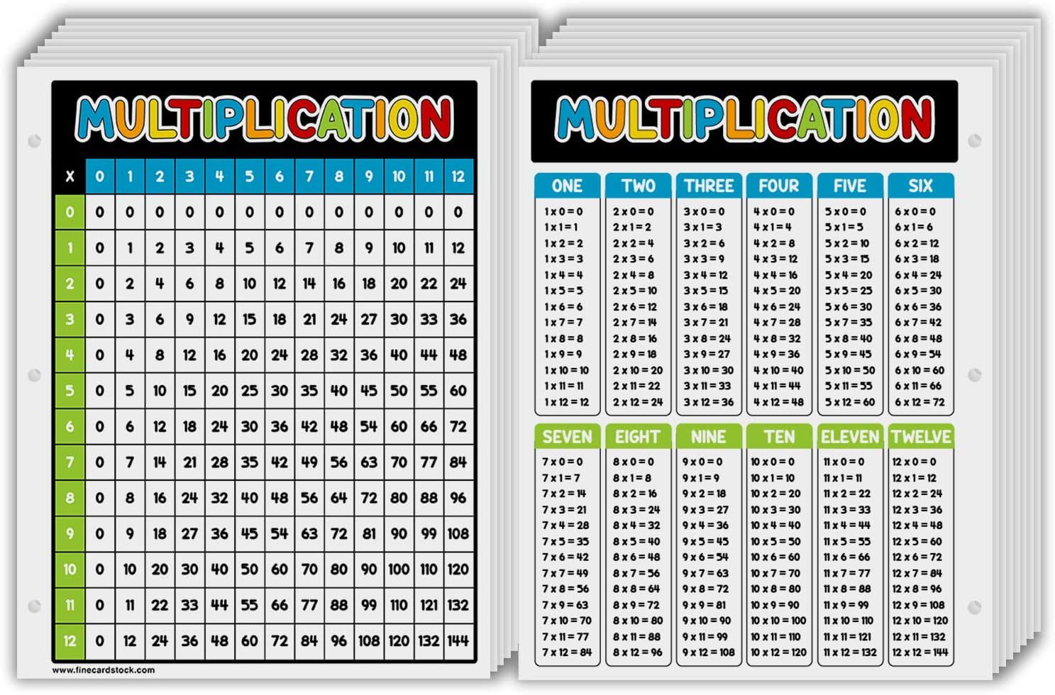 Great Educational Aid for Learning at Home and School 3 Hole Punched Double Sided on Sturdy Laminated Card Stock 8.5 x 11 10 per Pack Dynamico Laminated Multiplication Chart Math Table Poster 