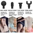 thumbnail image 3 of 6 Speeds Massage Gun, Rechargeable Handheld Deep Tissue Massager, Portable Body Muscle Massager with 4 Massage Heads for Relieving Muscle Pain Soreness Stiffness, Deep Tissue Therapy, 3 of 5