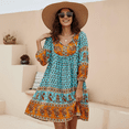 thumbnail image 3 of SOMER Dresses for Women Summer Midi Dresses Boho V Neck 3/4 Sleeve Babydoll Floral Print Casual Flowy Dress Beach Vacation 2026 Spring Blue, 3 of 7