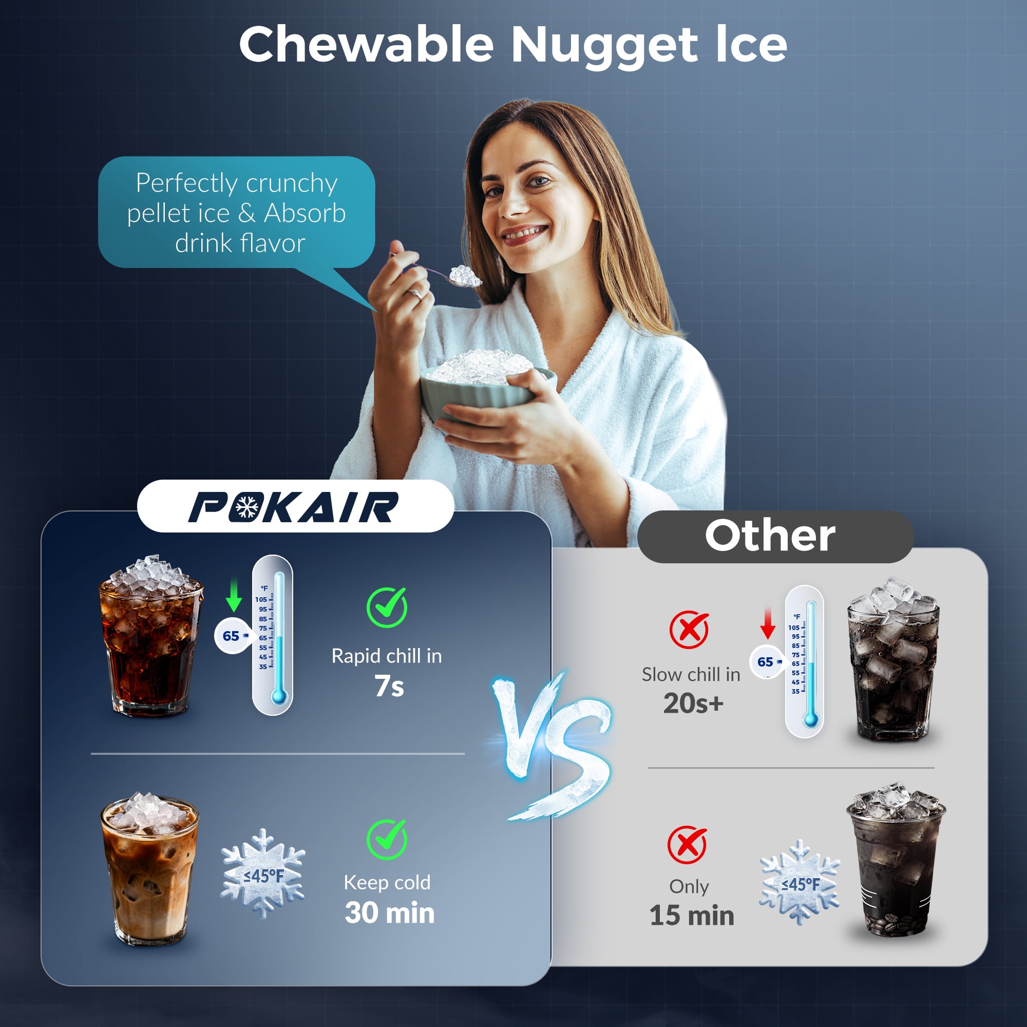 POKAIR Countertop Nugget Ice Maker for Fresh Chewable Ice, 44 lbs/Day Pebble Ice Machine, 9-Min Ice, Self-Cleaning, ETL, Brushed Stainless Steel