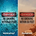 thumbnail image 6 of (2 Pack) No Smoking Within 50 Feet OSHA Danger Sign 10 Inch X 7 Inch Indoor / Outdoor Rust-Free Aluminum Metal Signs for Workplace, Workshop, and Construction Site, Made in the USA, 6 of 8