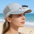 thumbnail image 5 of Byujiro USB & Solar Powered Fan Baseball Cap Dual Power Supply Breathable Mesh Sun Hat with Cooling Fan Outdoor Sun Protection Cap for Sports, Hiking, Beach & Gardening Use, 5 of 5