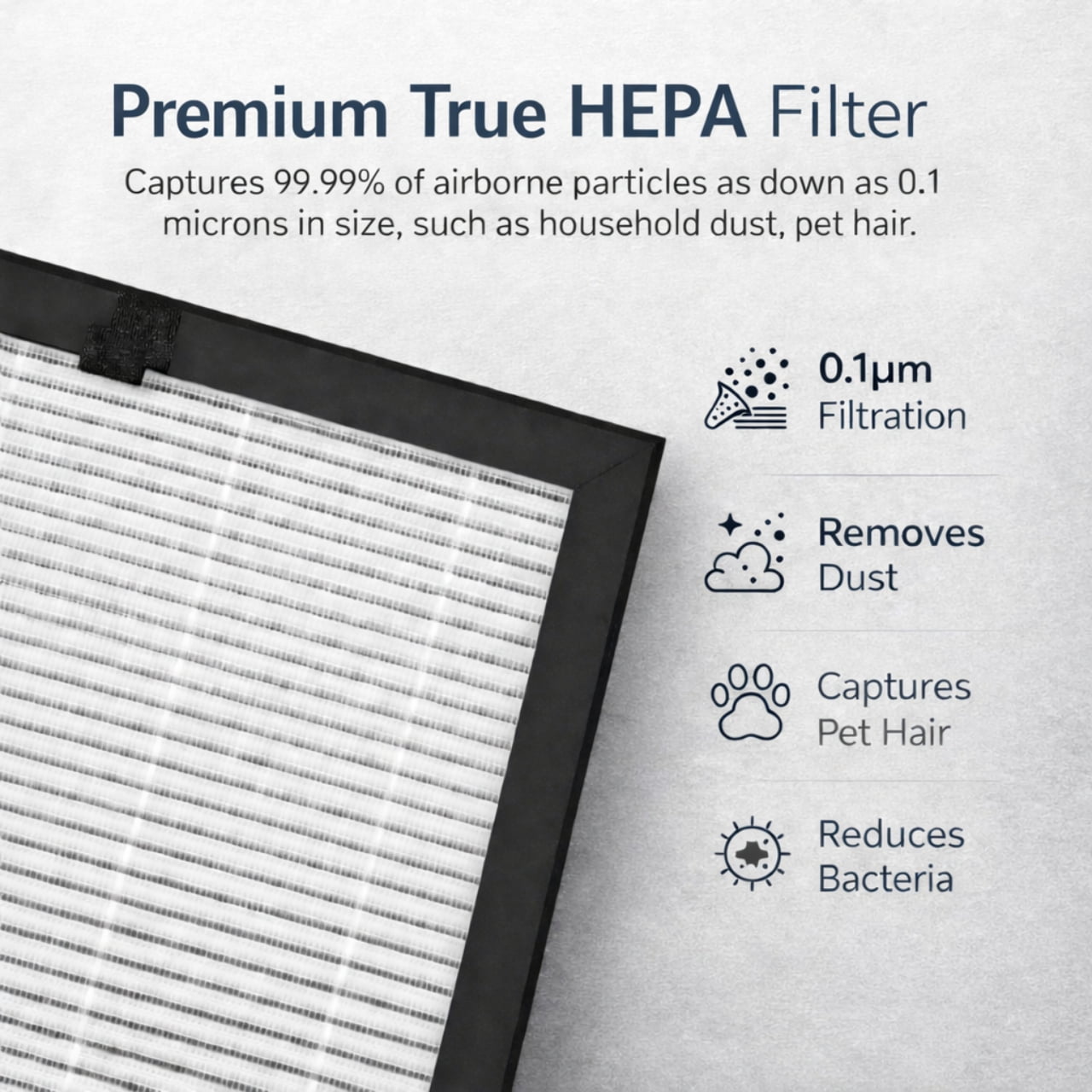 Nispira Puro 400 HEPA Replacement Filter Compatible with Puroair 400 Air Purifier, 3-Stage Filtration with Activated Carbon Filter, 2 Pack