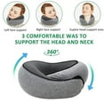 thumbnail image 7 of Travel Pillows for Airplanes, Travel Pillow,Travel Neck Pillow Memory Foam Airplane Neck Pillow Neck Pillow for Traveling Suitable for Airplanes,Offices and Cars, 7 of 7