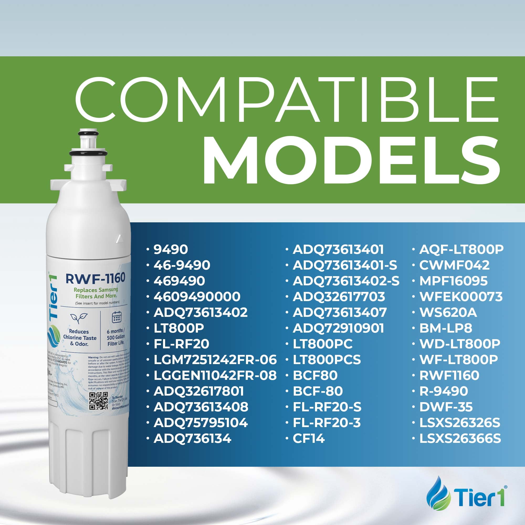 Tier1 RWF1160 ADQ73613401 Refrigerator Water Filter | Replacement for LG LT800P, 46-9490, fl-rf20 Fridge Filter - Up to 18 Months | Easy Install | Odor Control | Great Tasting Water (3-pk)