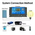 thumbnail image 4 of 6000W Solar Power System 220V/6000W Inverter Kit 200W Solar Panel Battery Charger Complete Controller Home Grid Camp Phone ,Easy to Install, 4 of 7