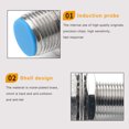 thumbnail image 4 of Kenally Interruptor de proximidad, Sensor de detección, transductor de inducción, piezas de repuesto, modificación, reparación, metalurgia Herramientas eléctricas, 4 of 6