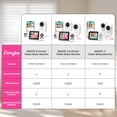 thumbnail image 6 of 1080p Smart 2Camera Video BabyMonitor,Wifi On/Off Switch,2.8" inch Display or WiFi Remote Access,NightVision,1500ft Long Range,2-Way Talk,Sound Alert,Temperature Sensor,Lullabies Feeding Remind, 6 of 15
