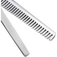 thumbnail image 2 of Professional Pet Grooming Scissors Kit, Stainless Steel Hairdressing Shears With Shock Absorber Handle, Ergonomic Design For Safe And Easy Grooming At Home Or Salon (Titanium, 2 of 6