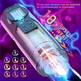 thumbnail image 3 of LETHIME Male Masturbator 4 in 1 Automatic Stroker Sex Toys for Men, with 10 Thrusting & 10 Vibrating & 4 light Modes Adult Toy with 4 Language for Self-Pleasure Masturbation, 3 of 7