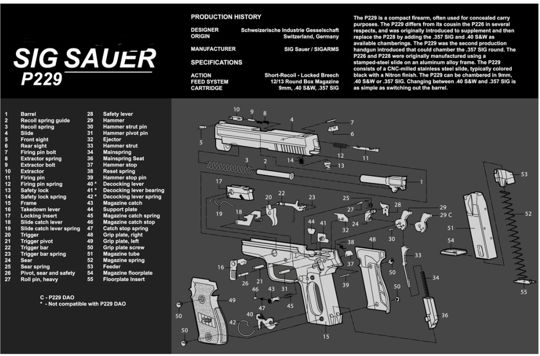 Gun Cleaning Rubber Gunsmith Mat with Sig Sauer P229 Pistol Diagram