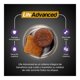 thumbnail image 4 of Alimento para perros Ganador Premium cachorro razas medianas y grandes 20 kg + 4 kg, 4 of 4