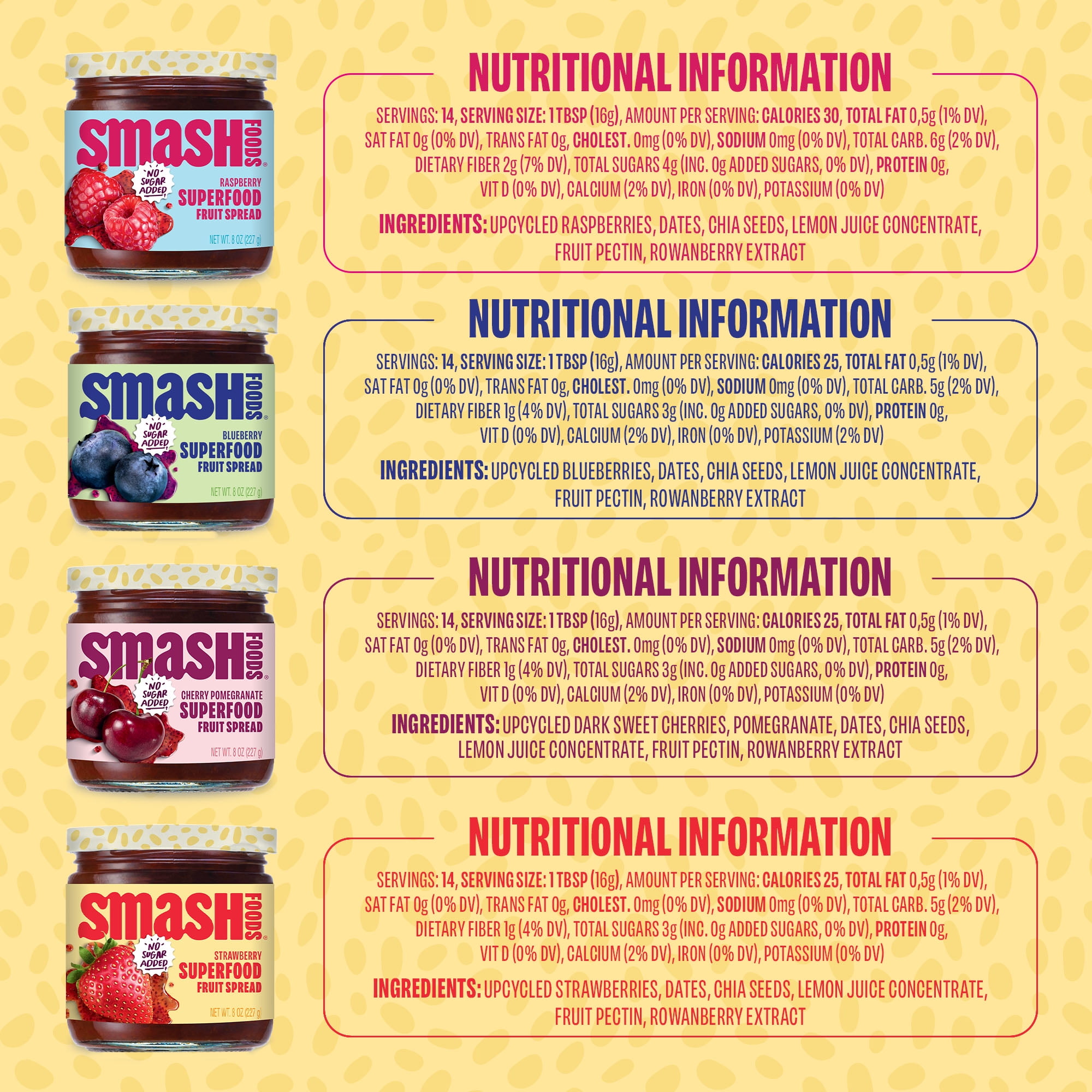 Smash Foods Jam, Originals Variety 4-Pack, No Sugar Added, Low-Calorie, Vegan